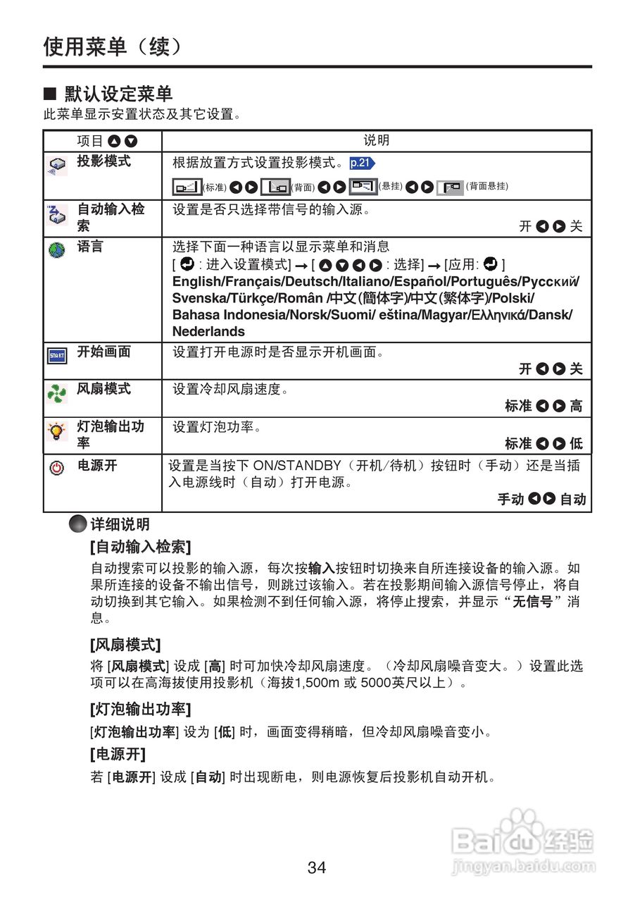 东芝 TDP-SP1影机说明书:[4]