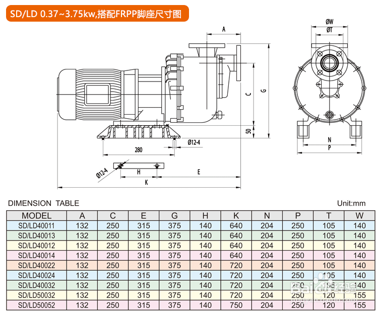 自吸排污泵的优点