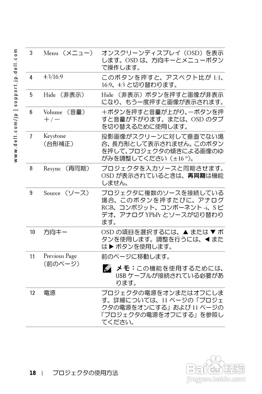DELL Dell 1200MP Projector投影机说明书:[2]