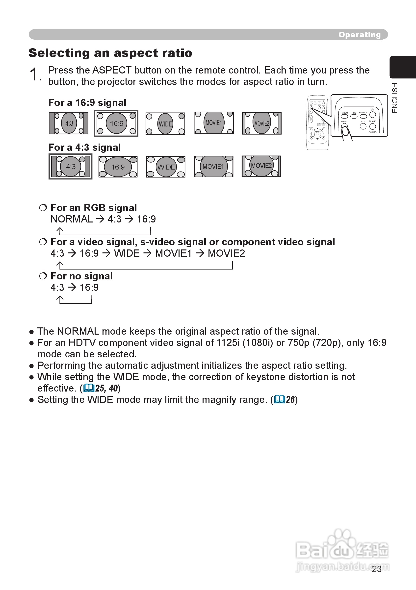 日立 EDP J32投影机说明书:[3]