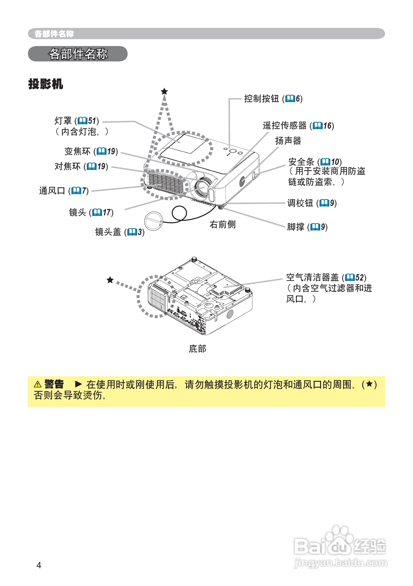 日立 ED-X10投影机说明书:[1]