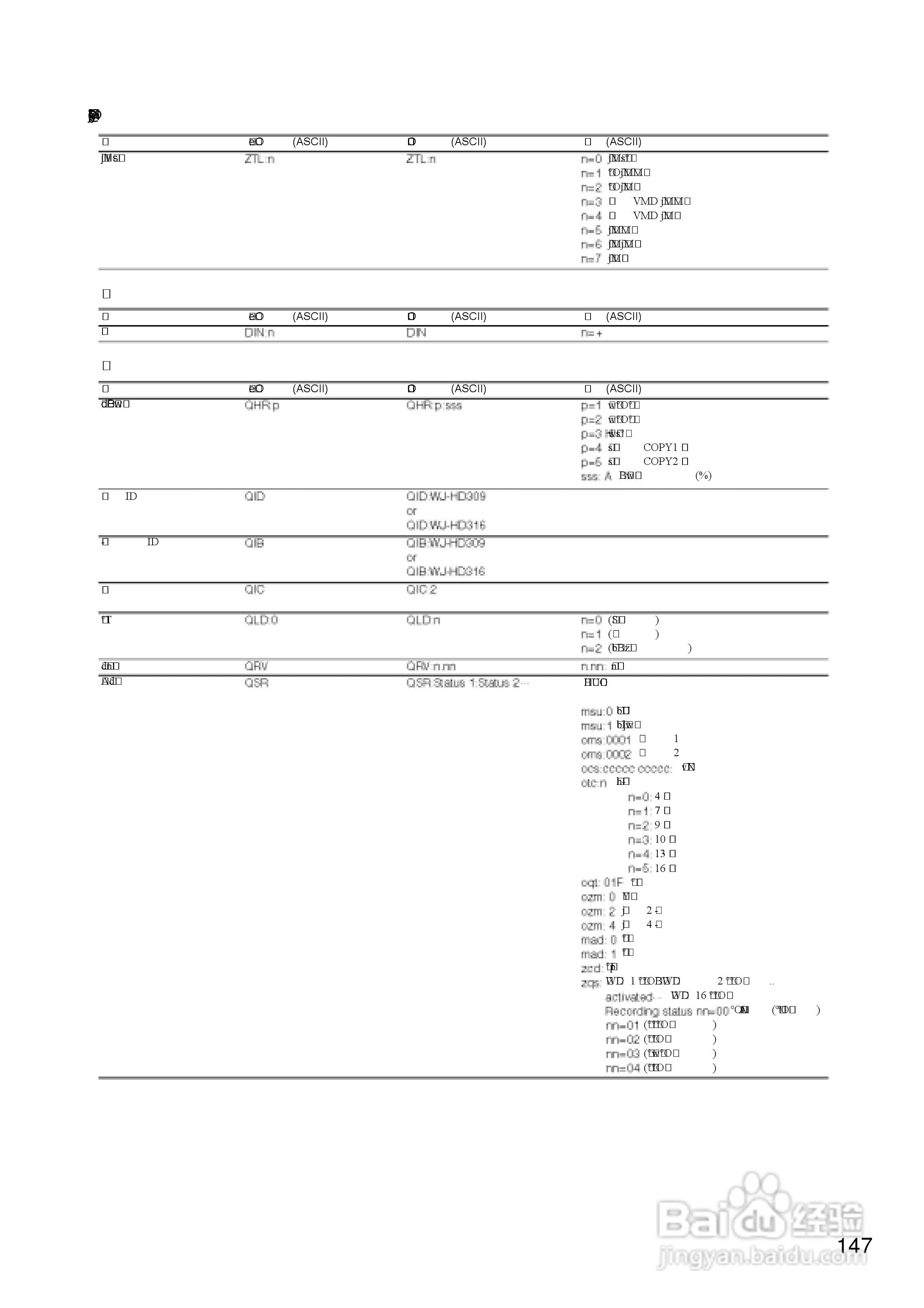 Panasonic 数位光碟记录器WJ-HD309操作手册:[15]