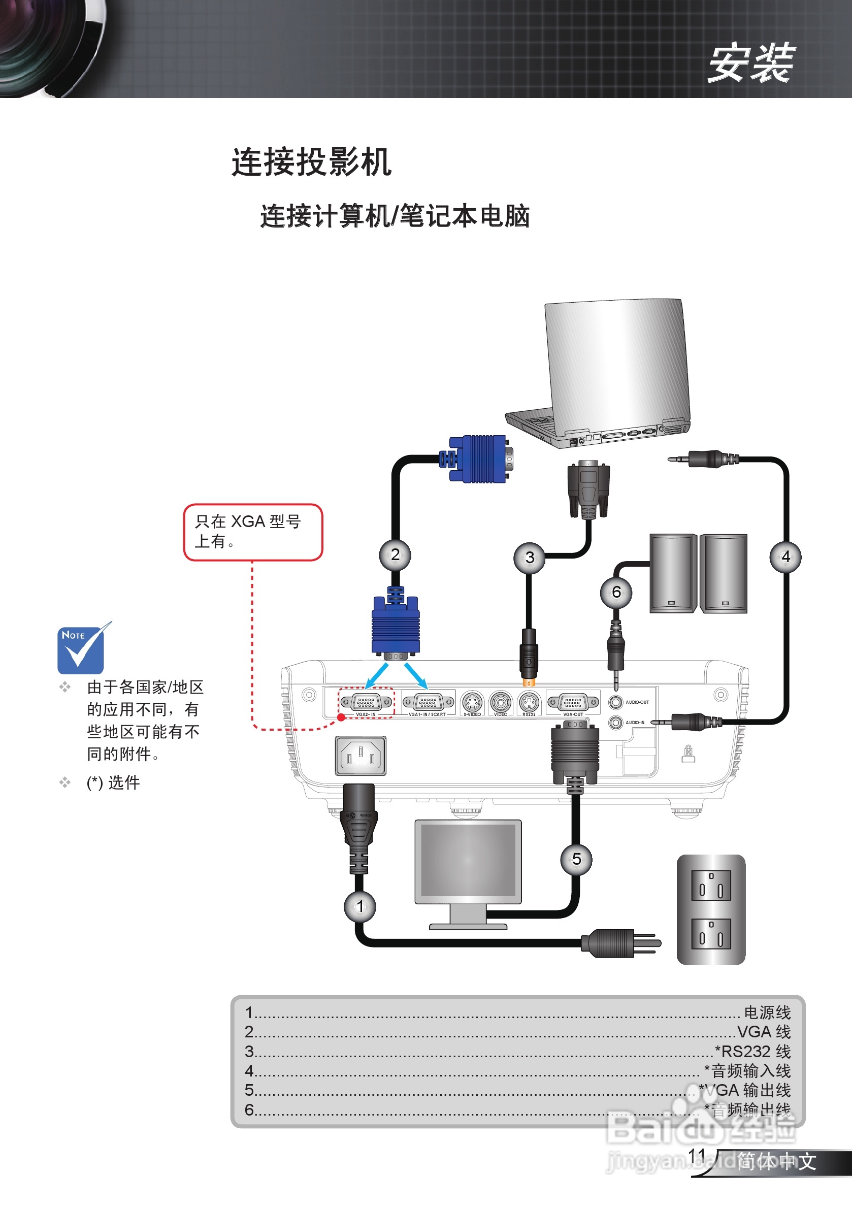 奥图码EX531投影机使用说明书:[2]