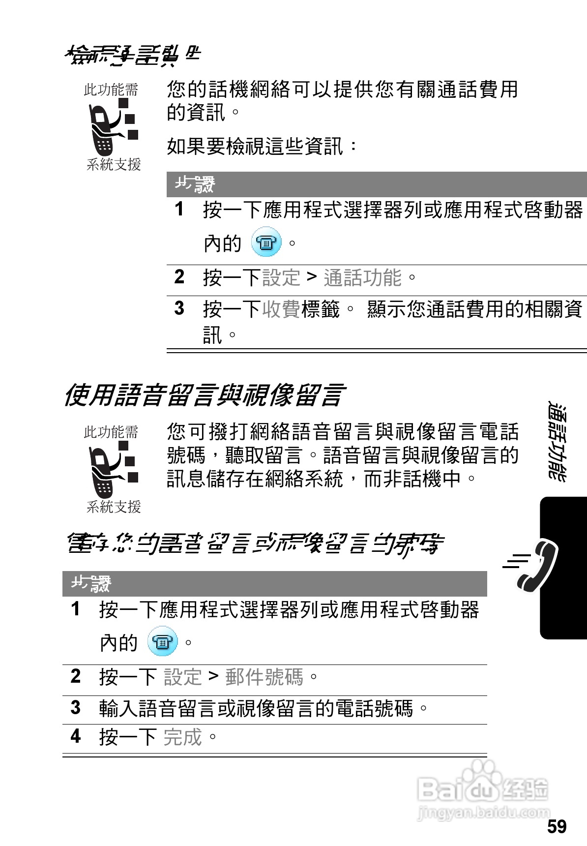 摩托罗拉A925手机使用说明书:[6]
