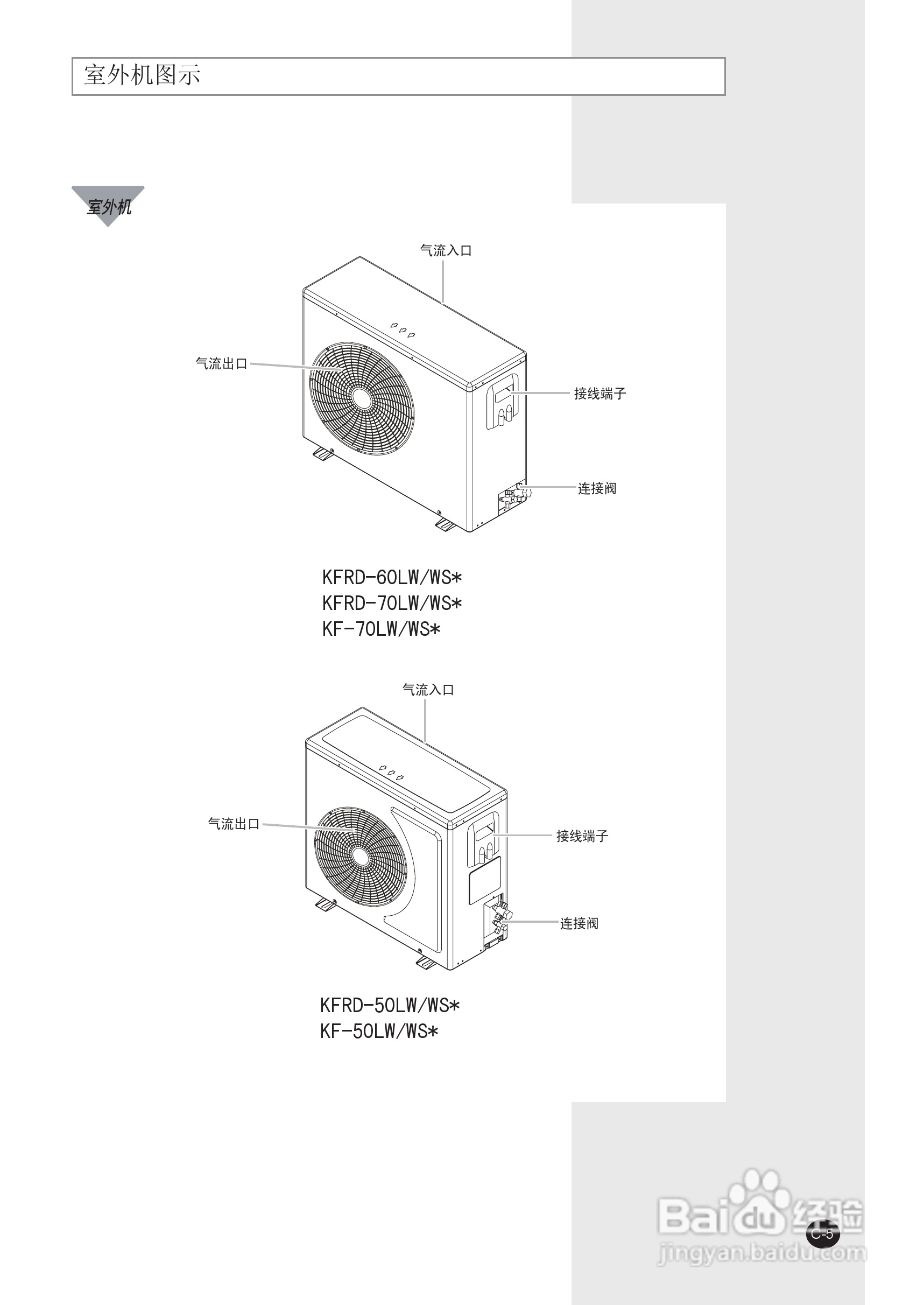三星KF-50LW/WSK空调器使用安装说明书:[1]