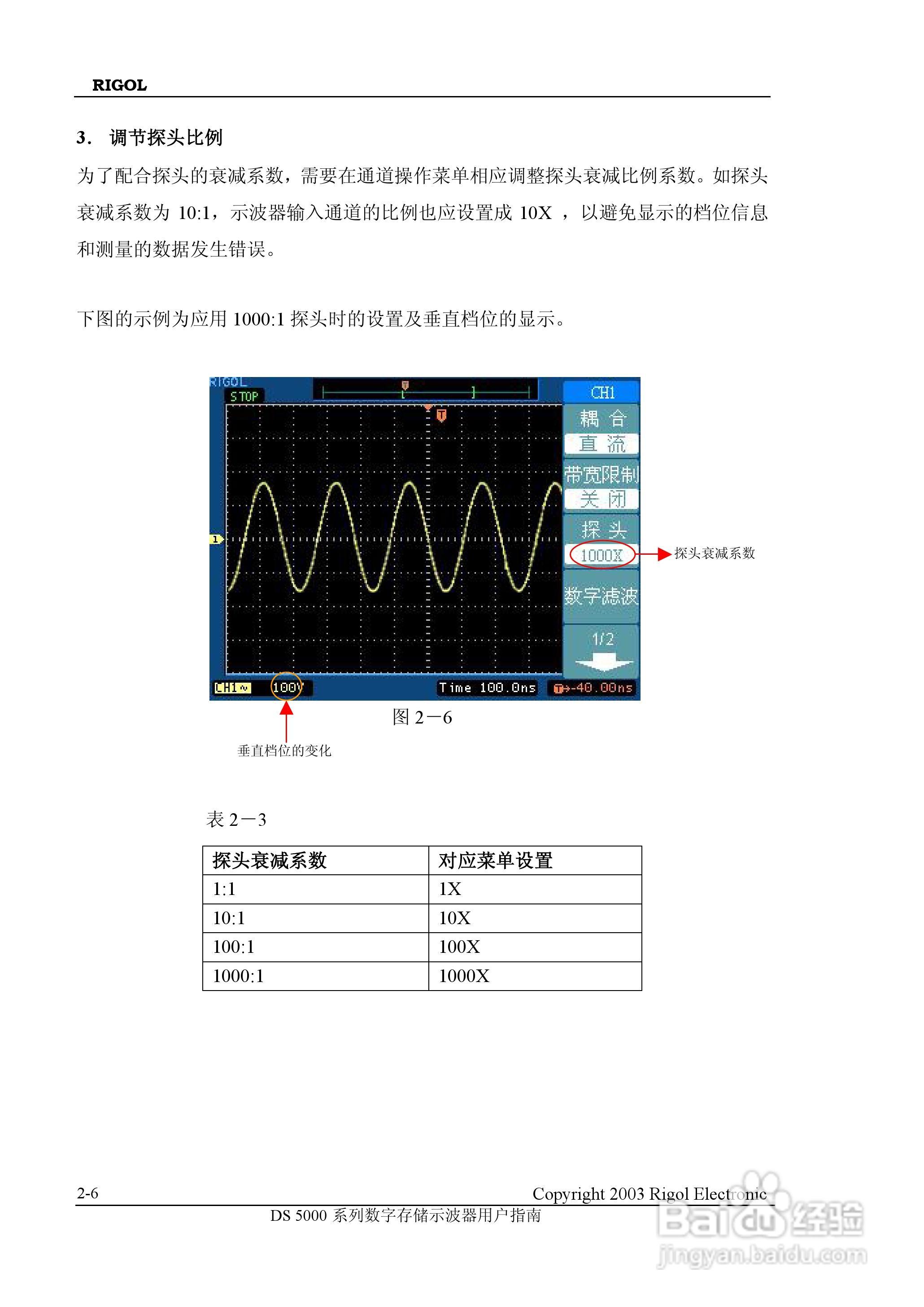 RIGOL DS-5000数字存储示波器用户手册:[4]