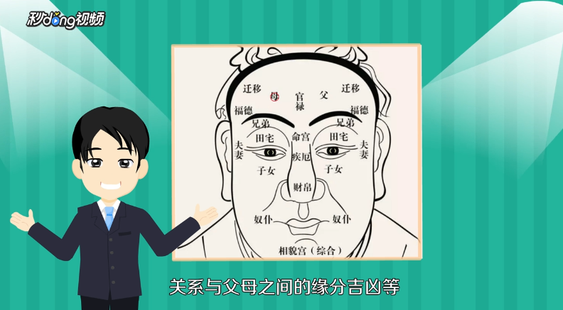 面相怎么看财运