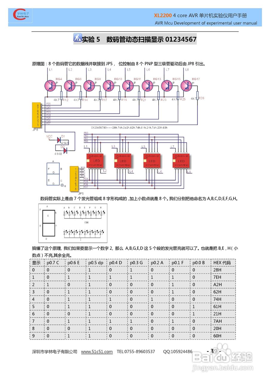 XL3000 4 CORE AVR实验仪使用说明书:[4]