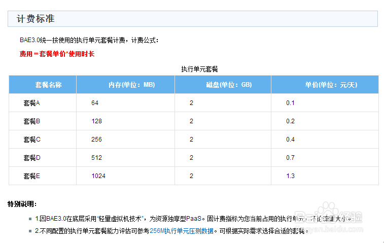BAE3.0安装WordPress图文教程