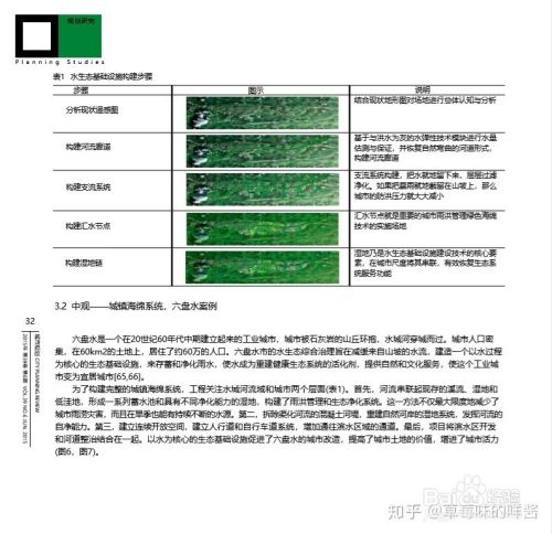 怎样免费快速高质量翻译pdf Word Ppt文件 百度经验