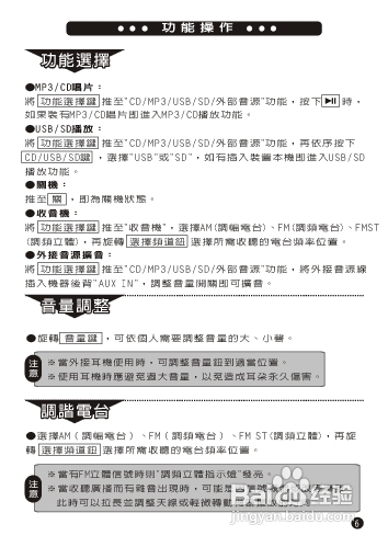 旺德电通PRC-CU05手提CD/MP3/USB音响说明书