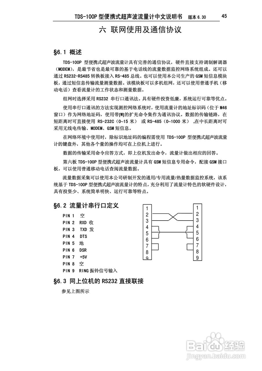 TDS-100P型便携式超声波流量计中文说明书:[5]