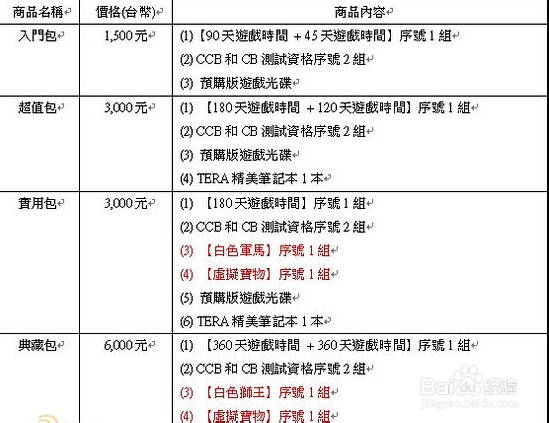 tera白色狮王宝箱怎么得