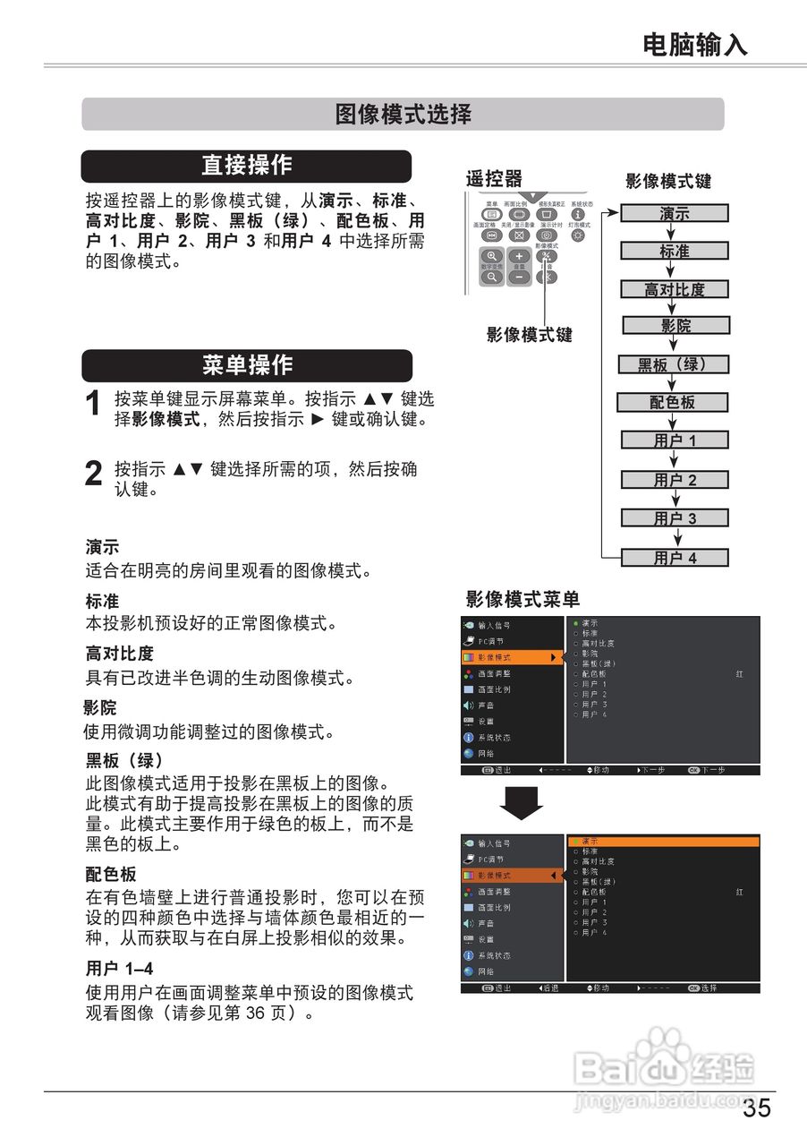 佳能LV-7290投影机使用说明书:[4]