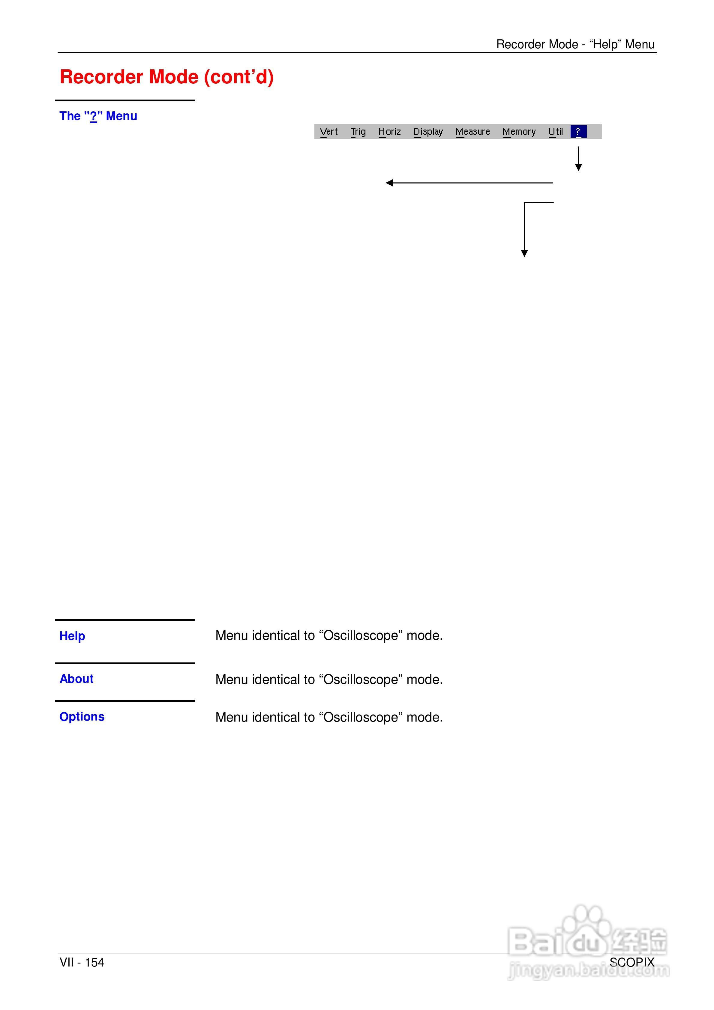 OX7204便携式数字存储示波器用户手册:[16]