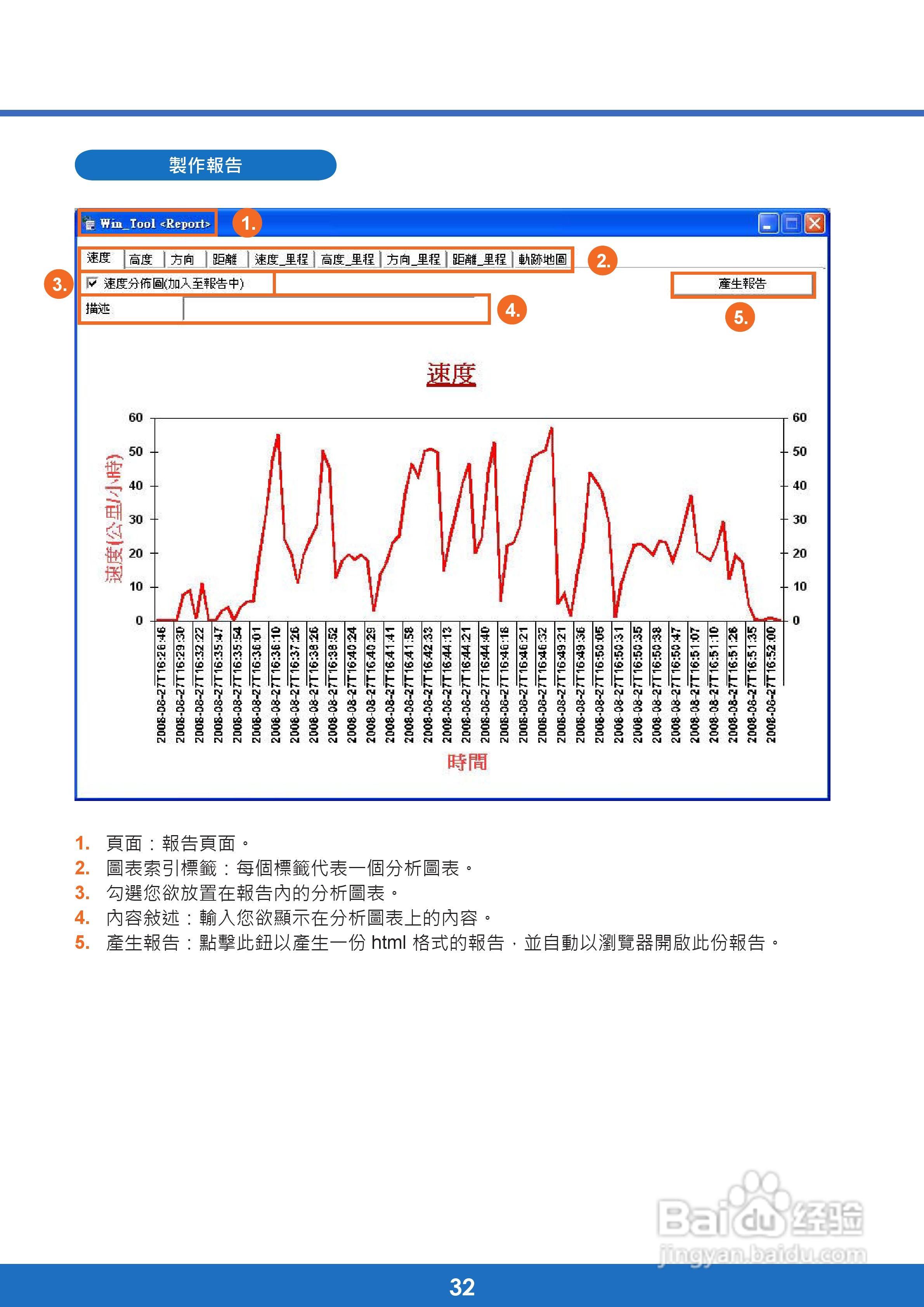 Wintec wpl-2000行程随身记录器使用手册:[4]