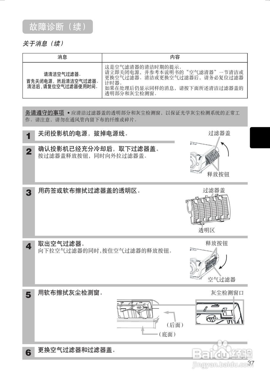 日立 PJTX10投影机说明书:[5]