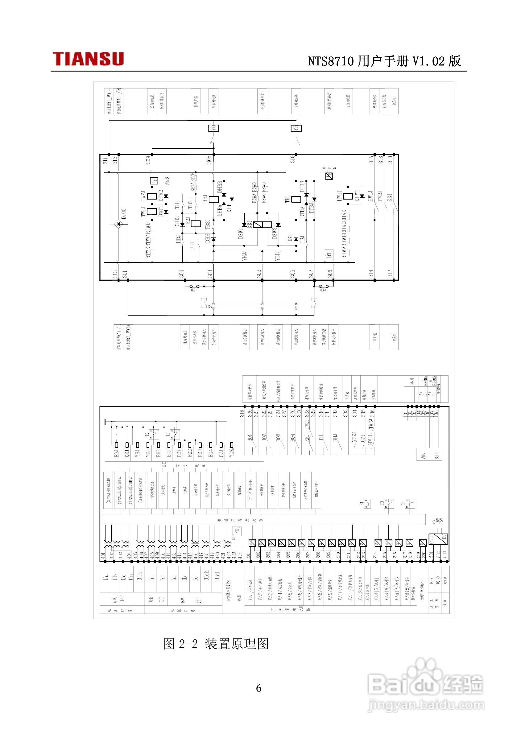 NTS8710通用线路保护测控装置用户手册:[2]