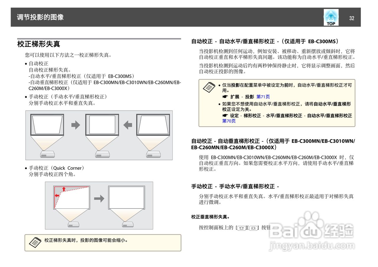 爱普生EB-C3000X投影机使用说明书:[4]