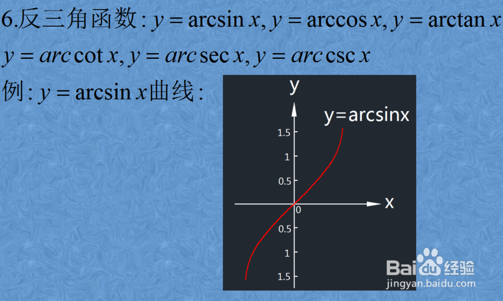 高等数学基础之一: 六类基本初等函数