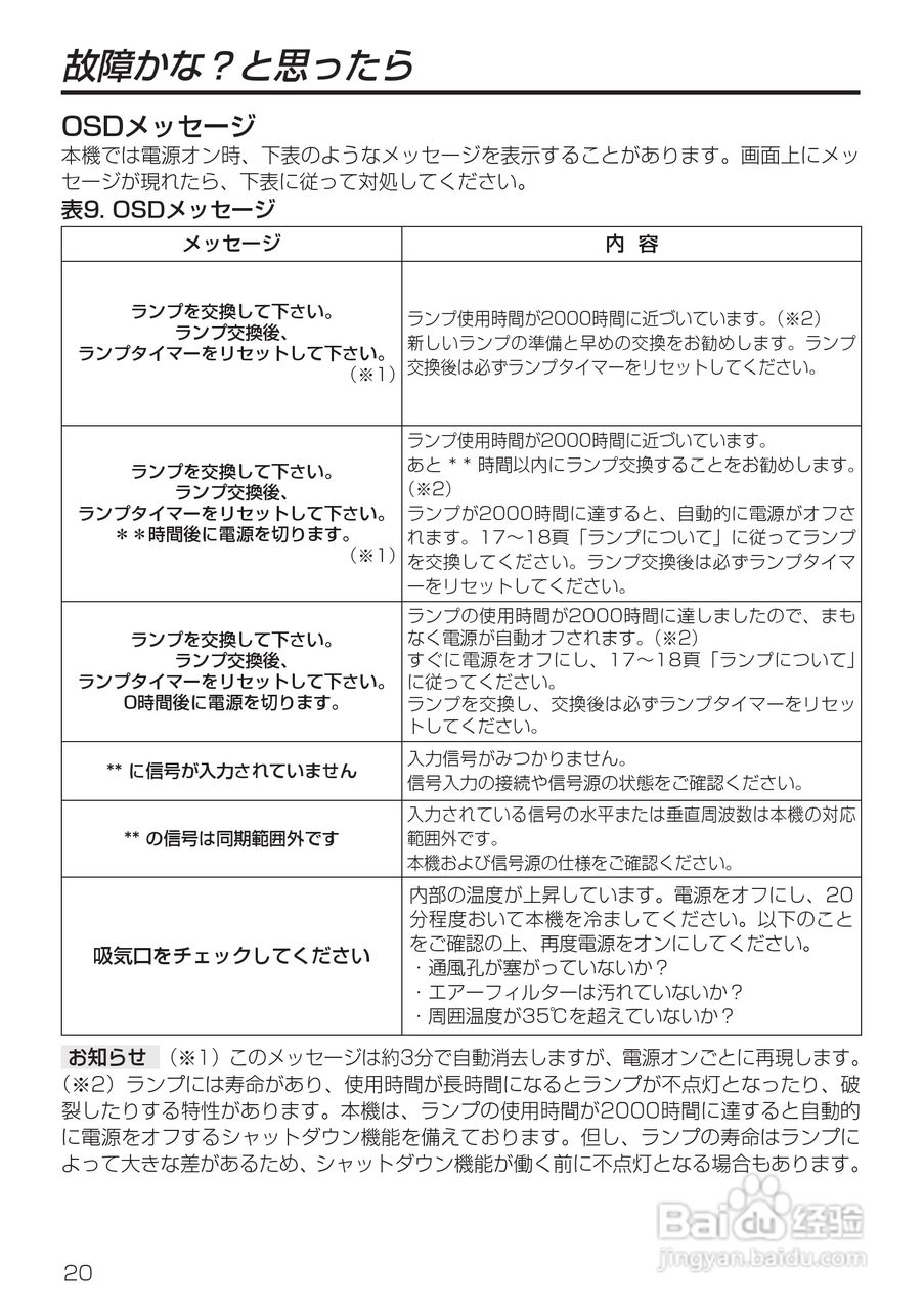 HITACHI CP-X985J投影仪说明书:[3]