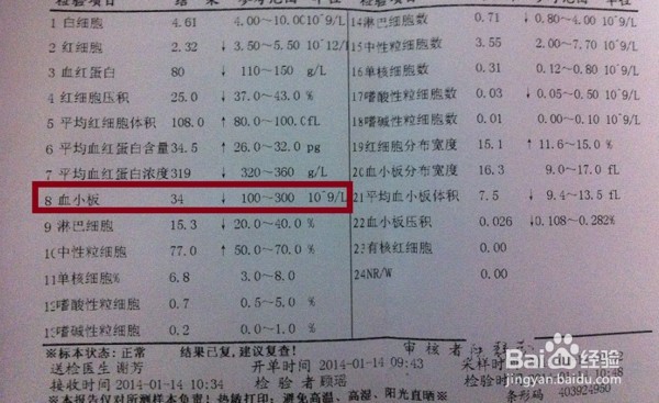 教你会看宝贝的验血报告