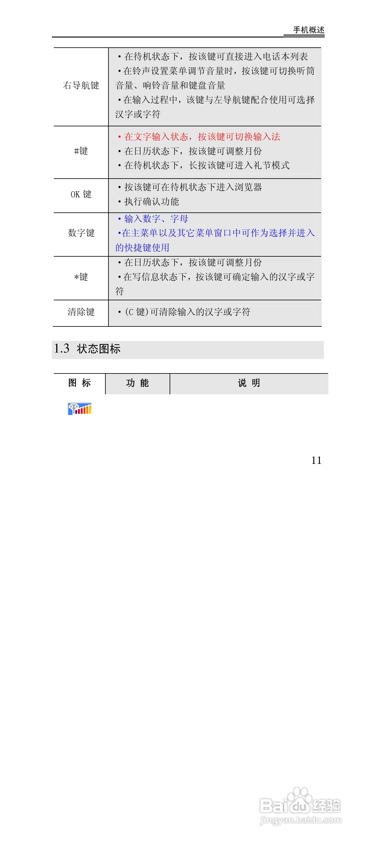 联想G868手机使用说明书:[2]