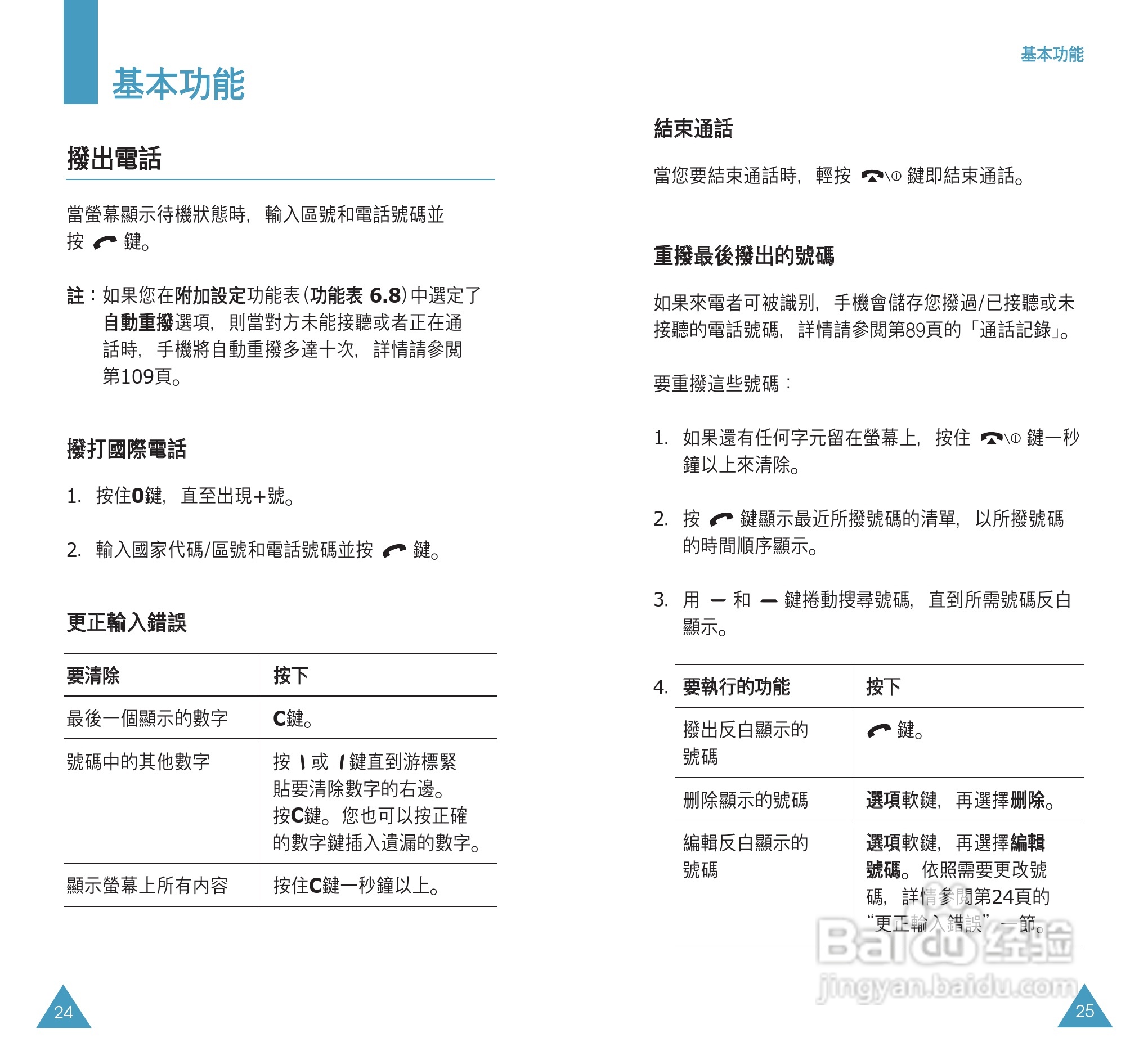 三星SGH-P108手机使用说明书:[2]