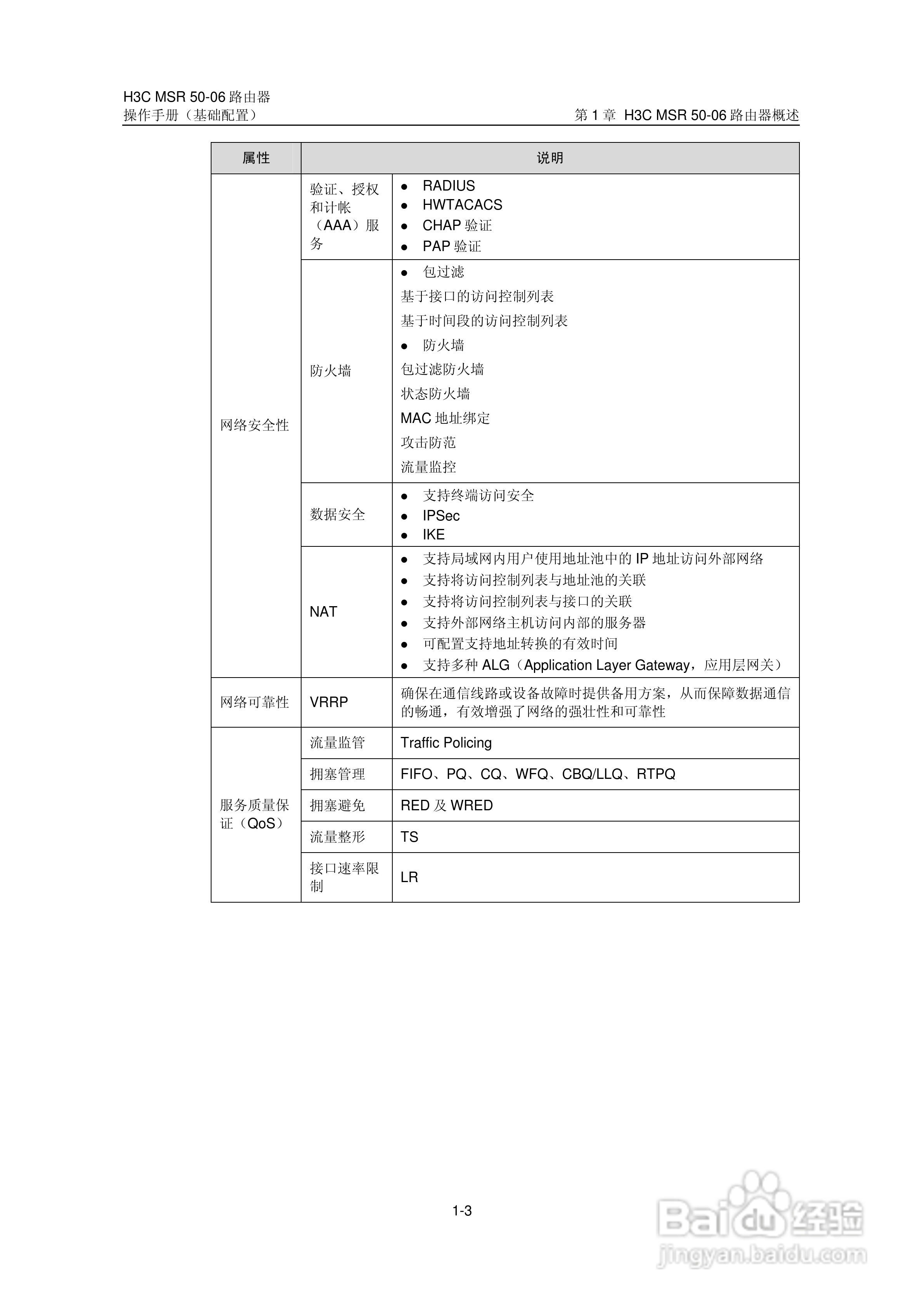 H3C MSR5006路由器操作手册:[2]