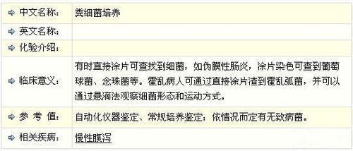 如何看医学检验报告
