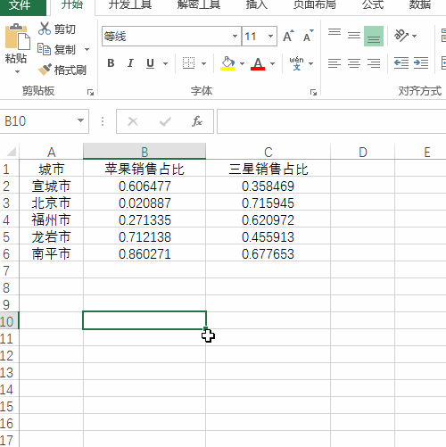 <b>Excel保留2位小数，小于0.5的显示</b>