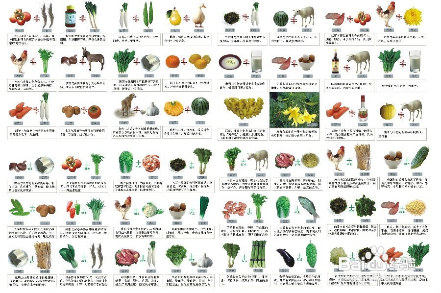 这些生活危险小知识,你应该知道