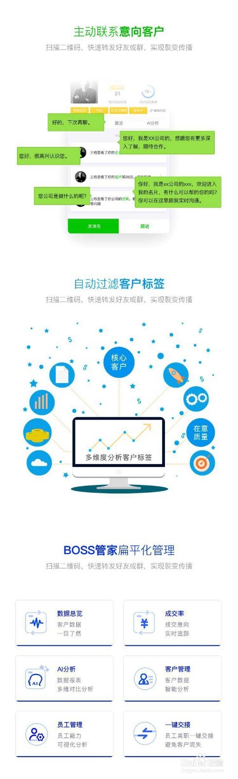 售EASY人工智能名片功能使用说明