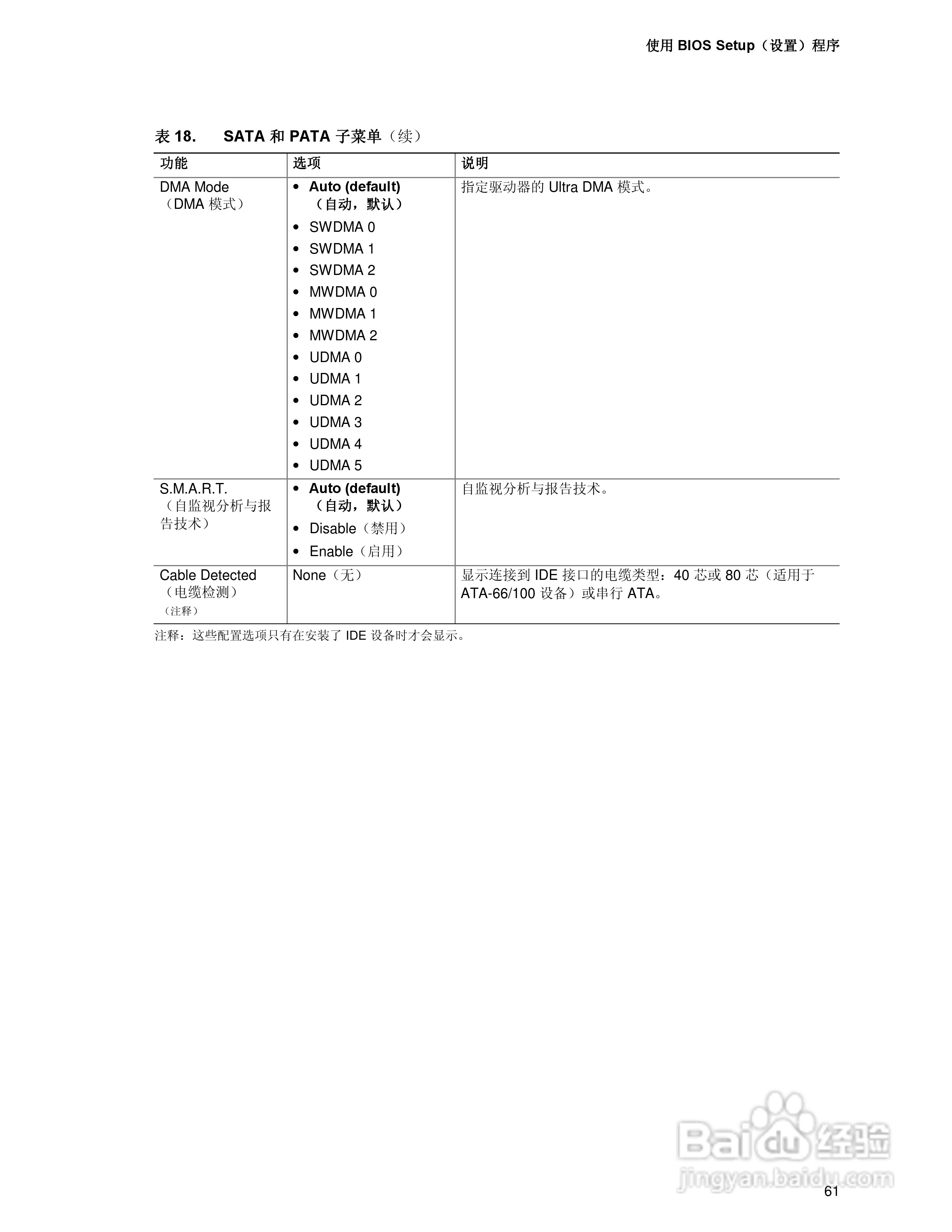 Intel D865PCD主板说明书:[7]