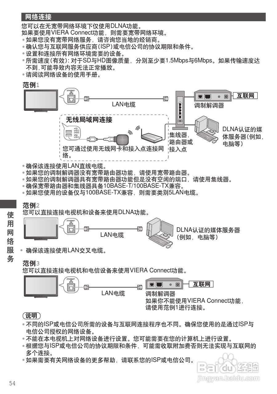 松下TH-P50UT30C彩电使用说明书:[6]