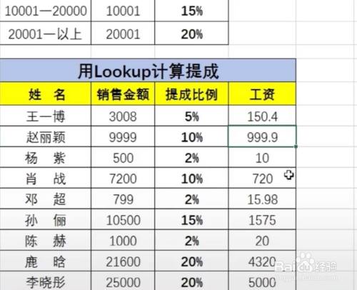 提成工资怎么算(工伤期间提成工资怎么算)