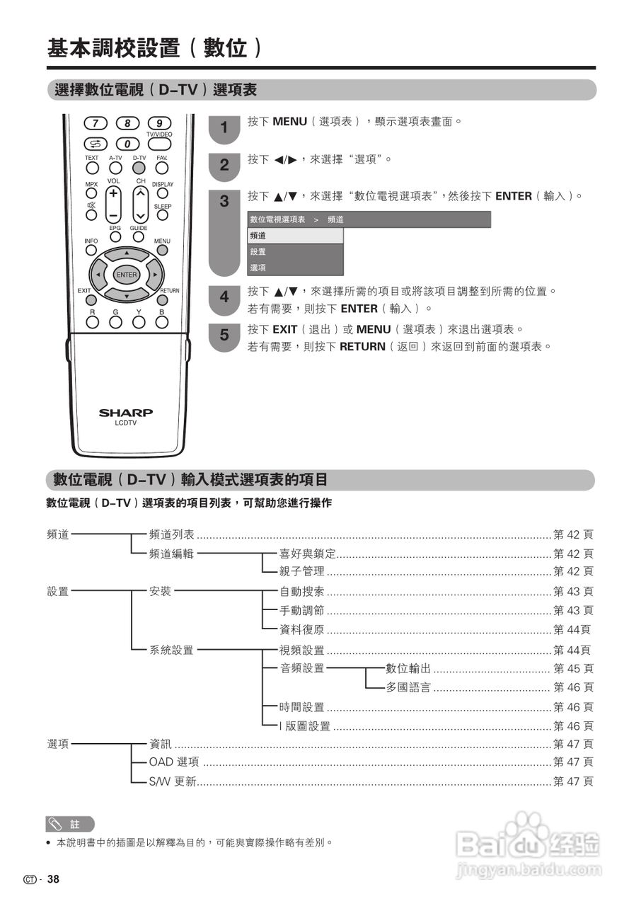 声宝LC-42D65H型液晶电视机说明书:[4]