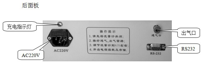 SF6微水测量仪