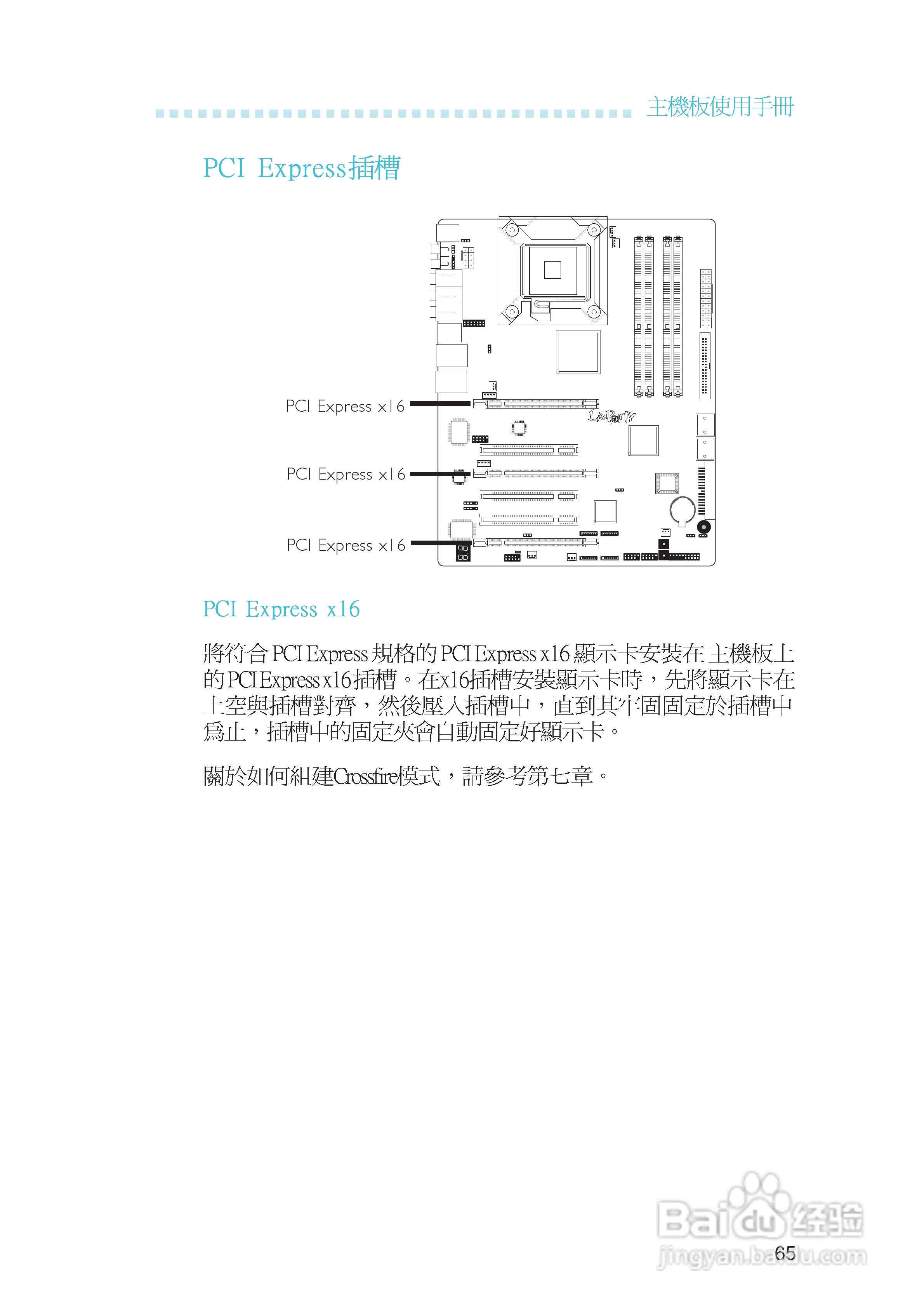 友通LANPARTY UT ICFX3200-T2R型主板说明书:[7]