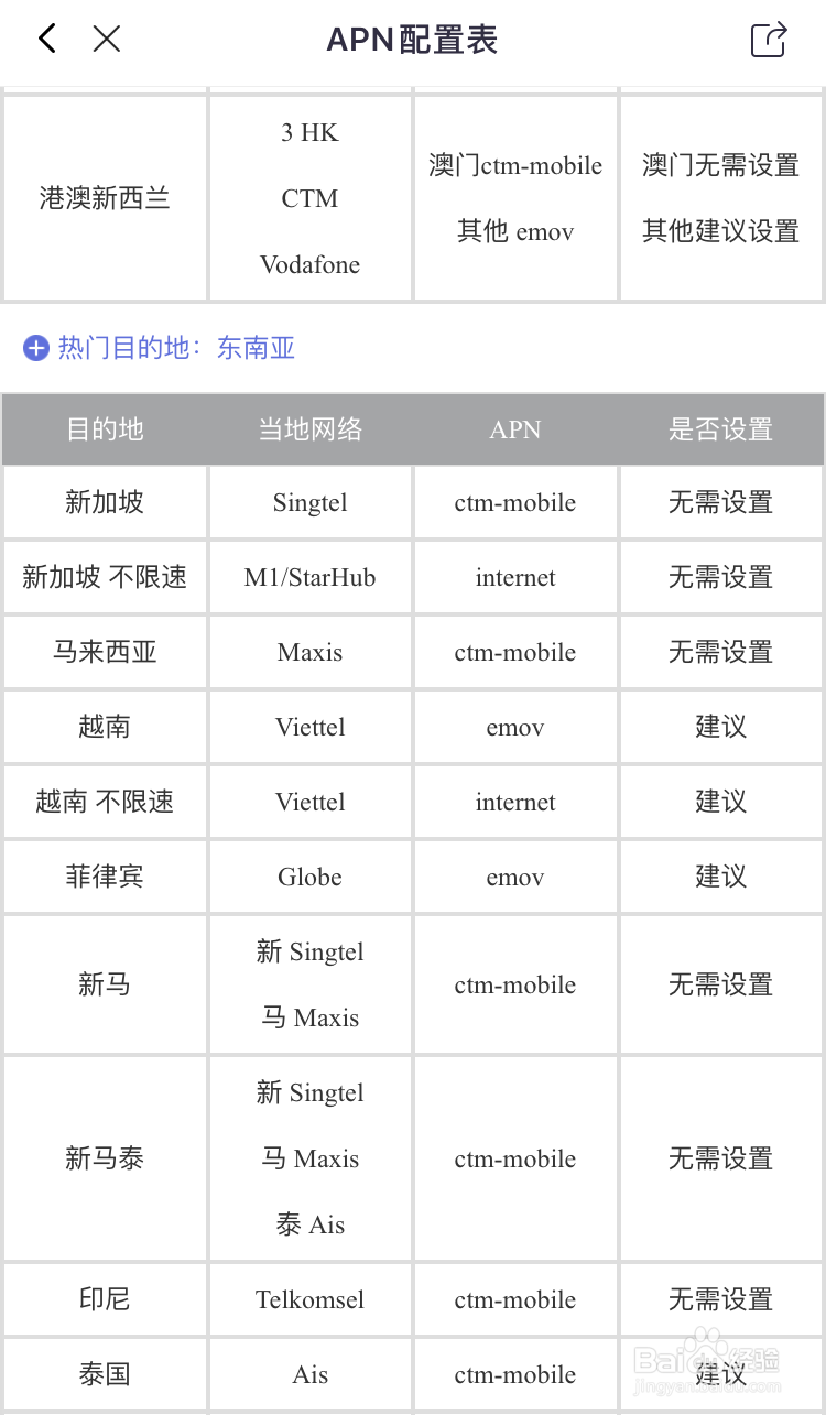 亿点上网卡怎么绑定到自己手机?