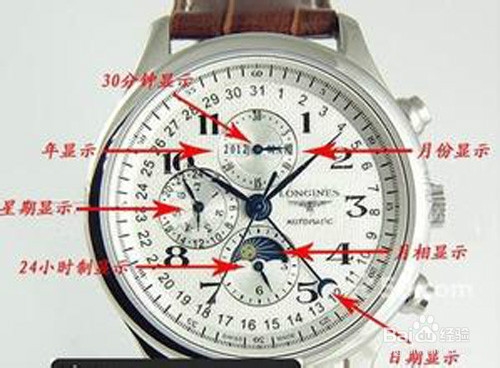 怎样选择一款适合自己的手表