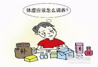 气气虚气是什么