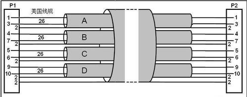 详解AC97和HD声卡前置音频接口的连接跳线