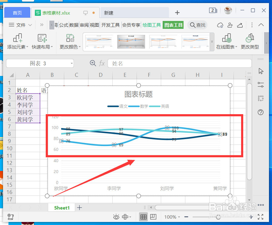 WPS Excel怎么制作折线图