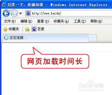 上网异常之：[2]网页加载缓慢