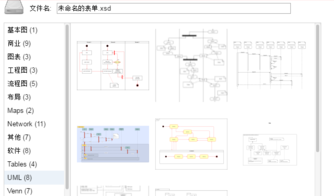 绘制流程图的具体方法