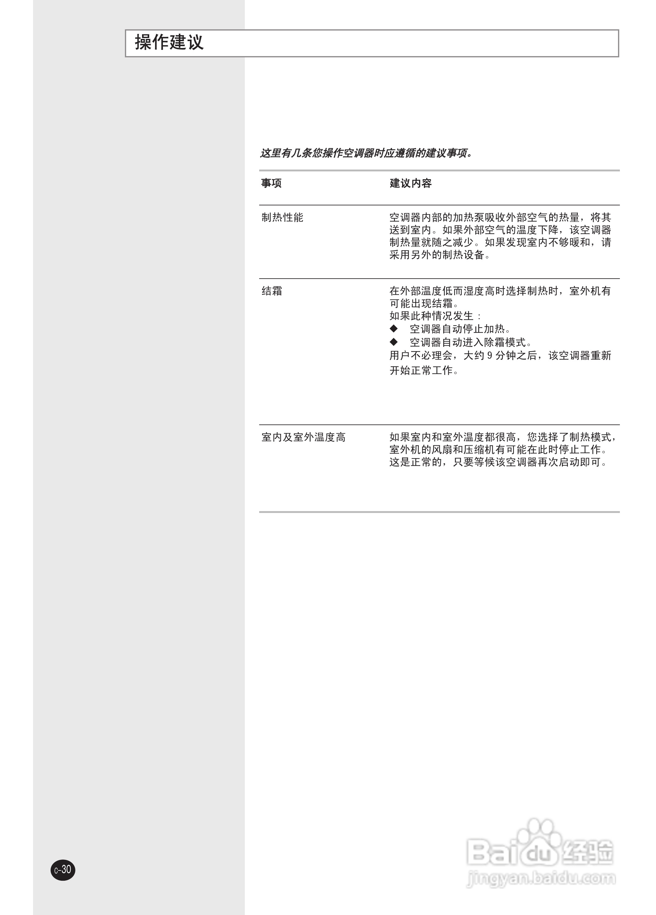 三星KFRD-70LW/EGA空调使用说明书:[4]