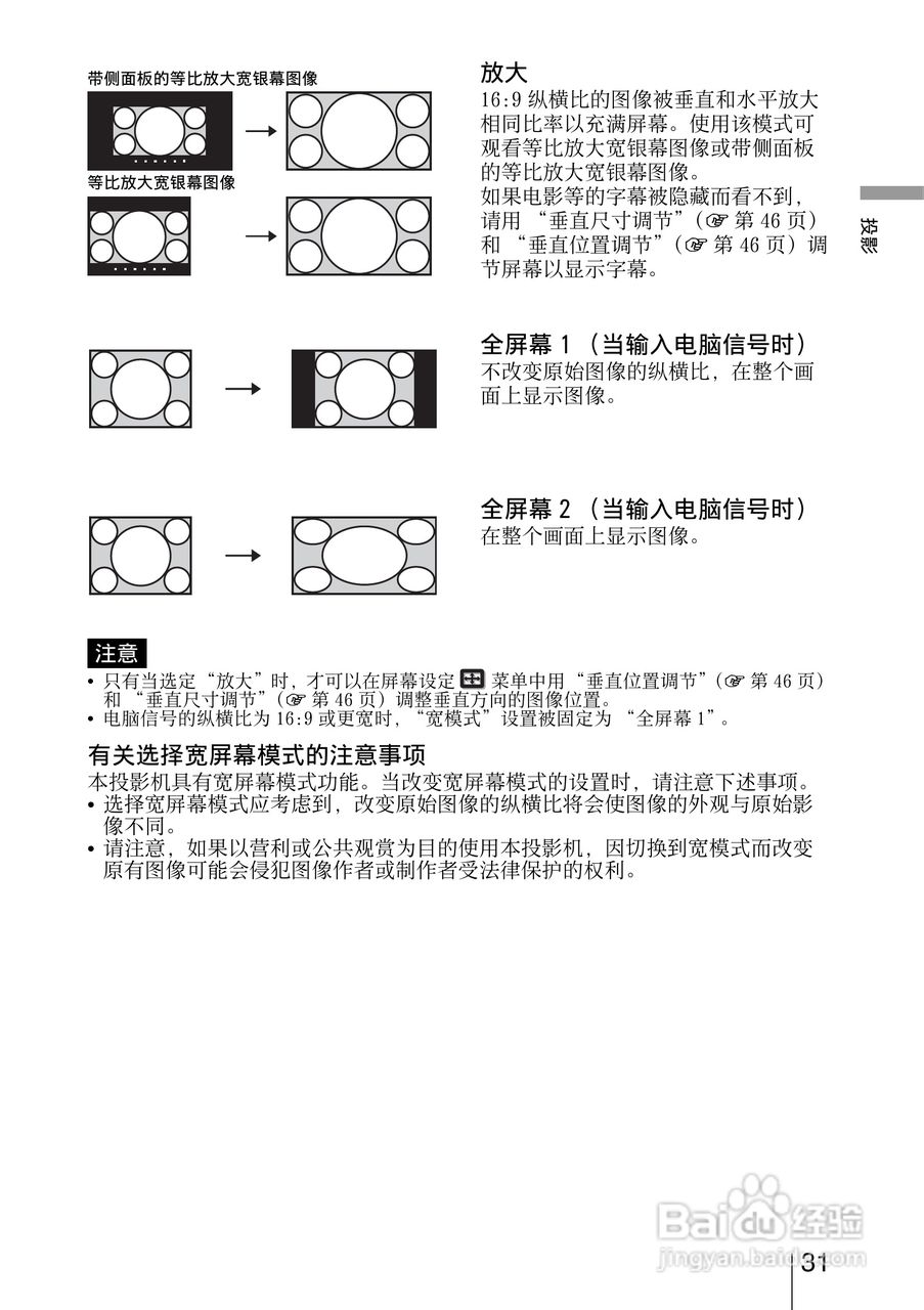 SONY索尼VPL-HW15投影机使用说明书:[4]