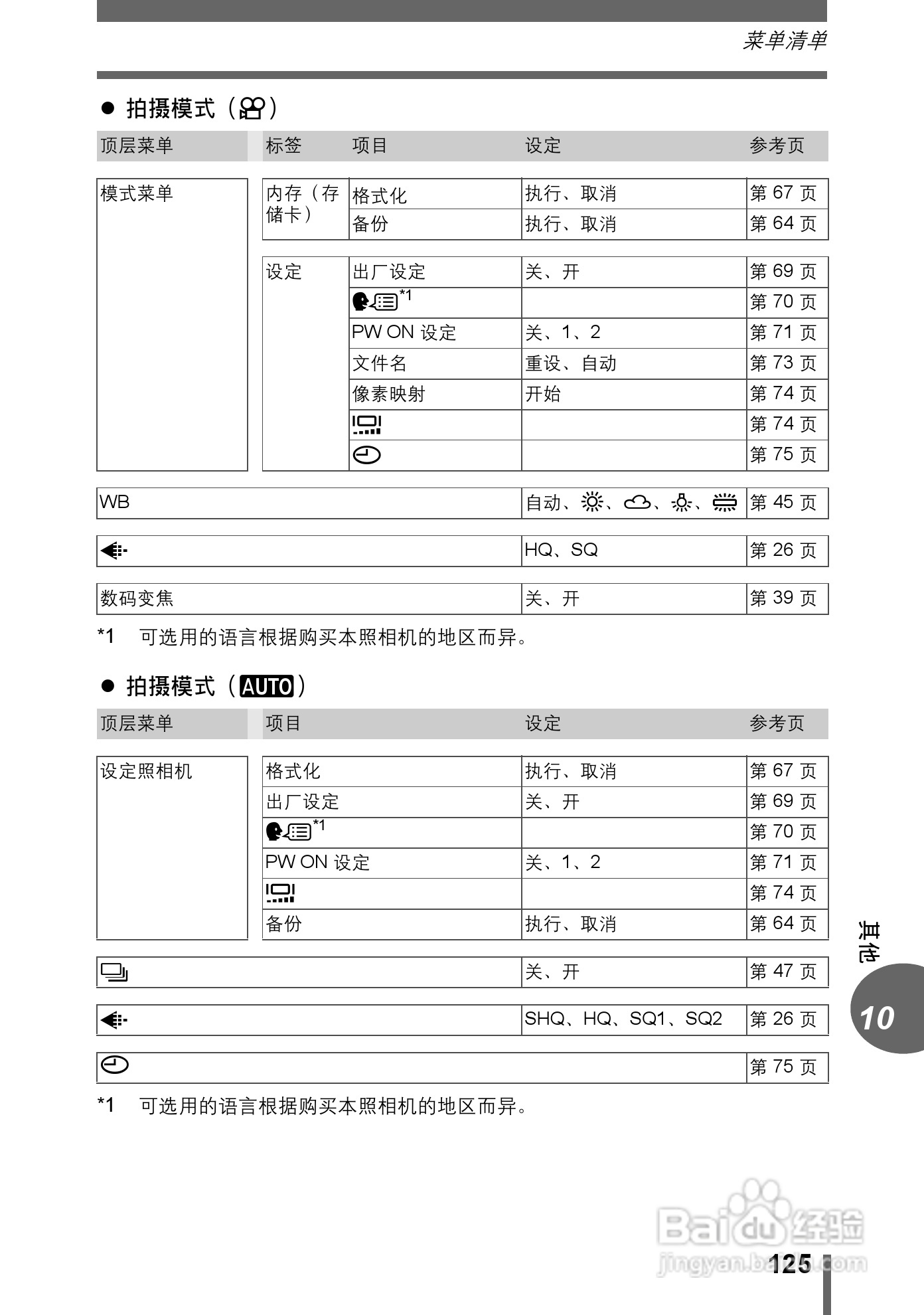 Olympus奥林巴斯C-545数码相机说明书:[13]