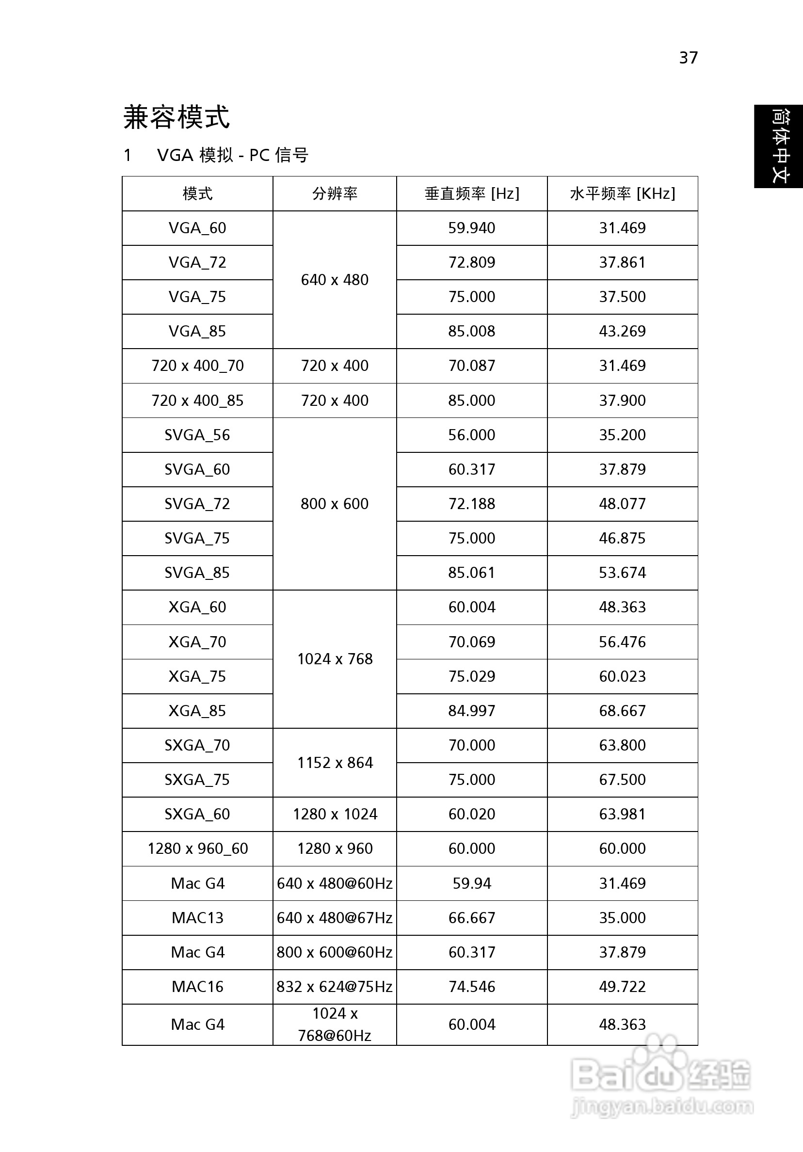 宏基X1230投影机使用说明书:[5]